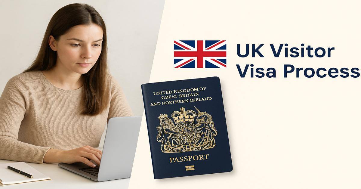UK Visitor Visa Process